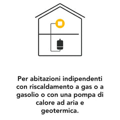 tado − Termostato intelligente cablato aggiuntivo