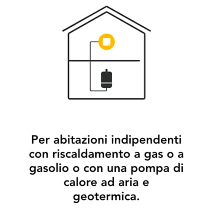 tado − Termostato intelligente cablato aggiuntivo