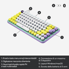 Tastiera Meccanica Wireless Pop Keys con tasti emoji personalizzabili - Daydream