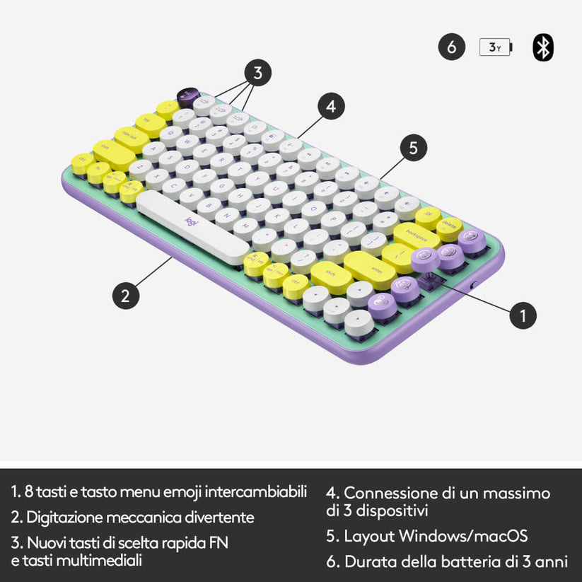 Tastiera Meccanica Wireless Pop Keys con tasti emoji personalizzabili - Daydream