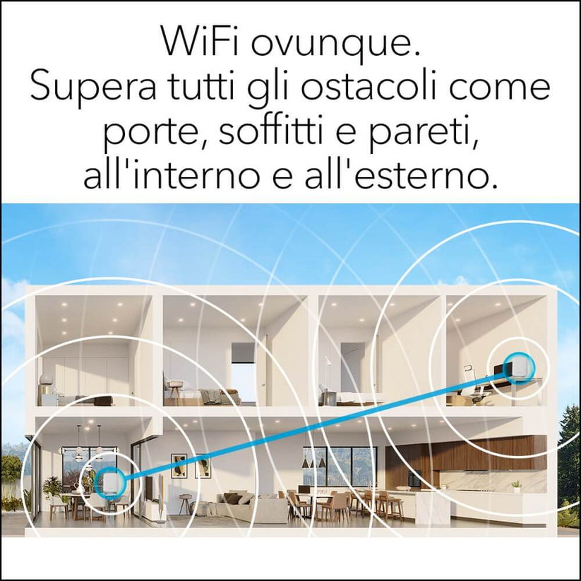 Sistema Orbi WiFi 6 Mesh AX1800 - Router e 1 Satellite (RBK352) - copertura 200mq