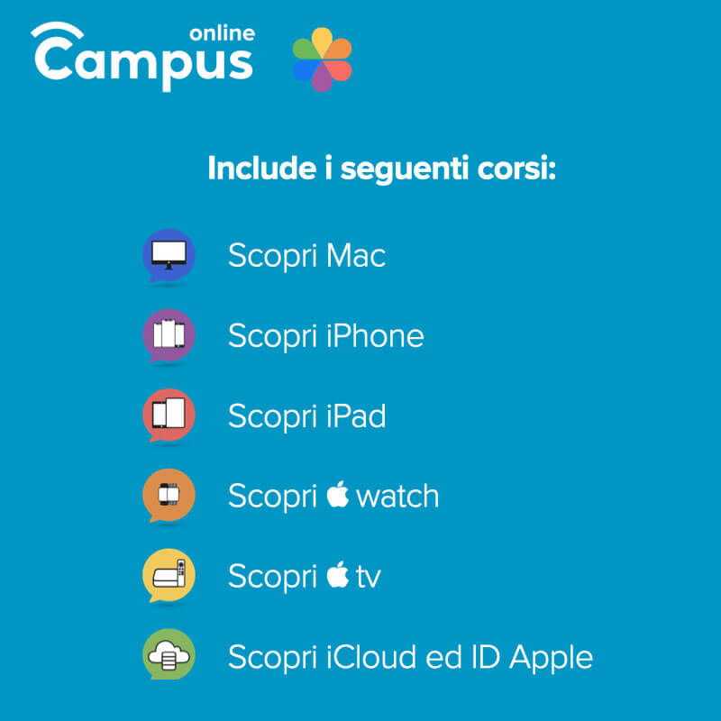 Padroneggia il Mondo Apple: Abbonamento Annuale a Corsi Online Essenziali