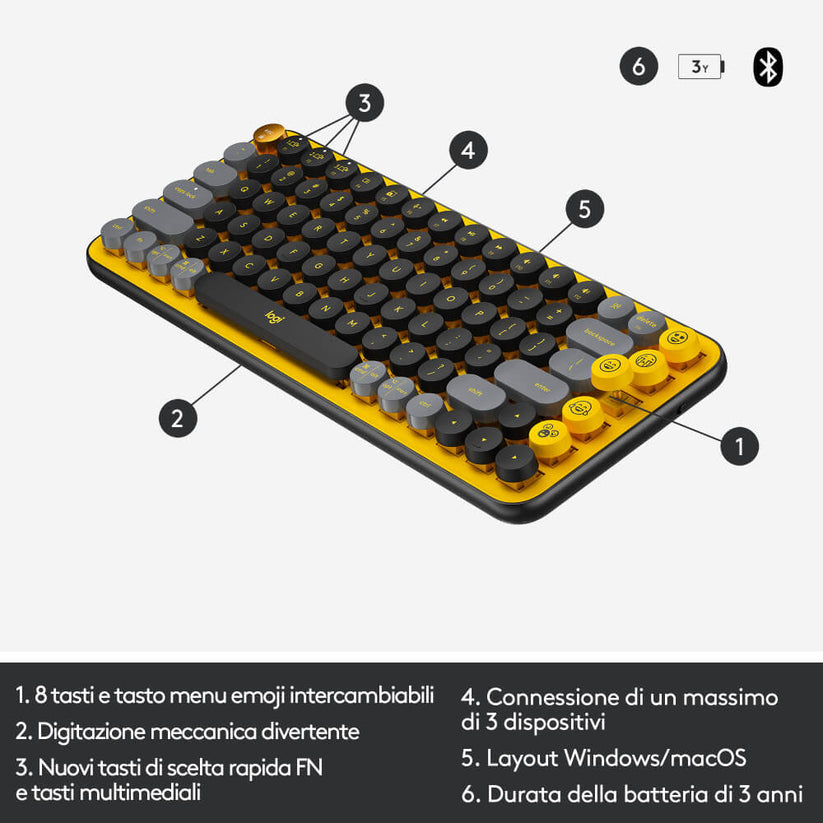 Tastiera Meccanica Wireless Pop Keys con tasti emoji personalizzabili - Blast