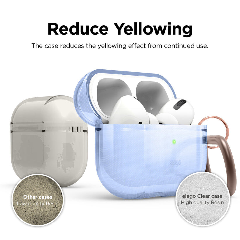 Custodia Airpods Pro in TPU Trasparente - Giallo