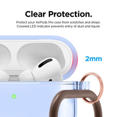 Airpods Pro Clear TPU Case