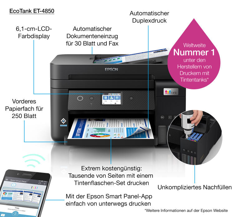 Stampante Multifunzione EcoTank ET-4850 - Inkjet A4