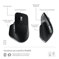 Mouse WiFi MX Master 3S per Mac