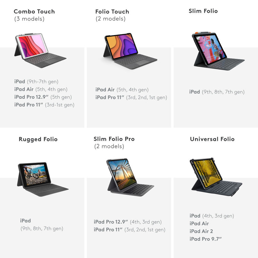 Custodia tastiera Combo Touch iPad Air (4/5a Gen.) - Grigio