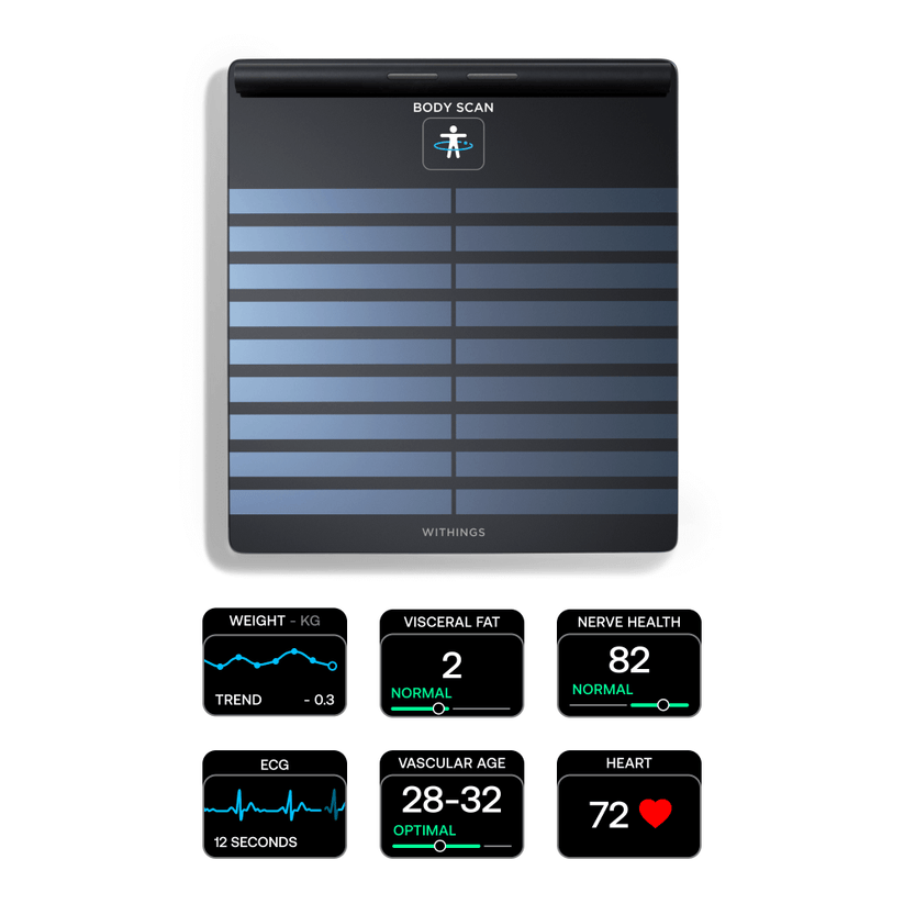 Bilancia Intelligente Body Scan