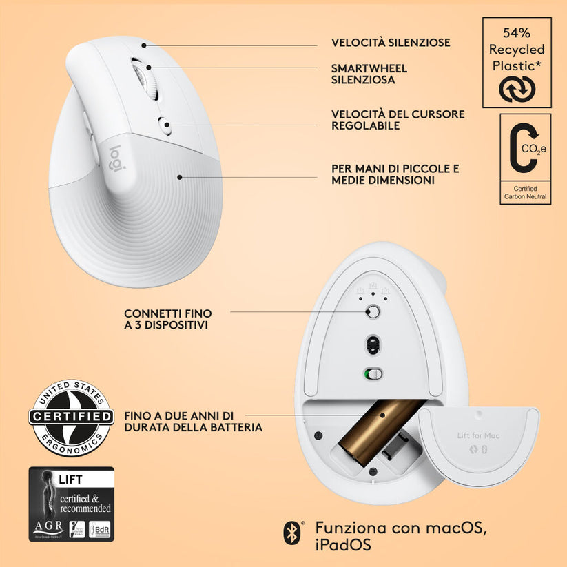 Mouse Lift per Mac - Bianco