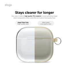 Custodia Trasparente per AirPods 4 in TPU