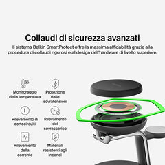 Dock di ricarica magnetica 3 in 1 con Qi2 da 25 W - Nero carbone