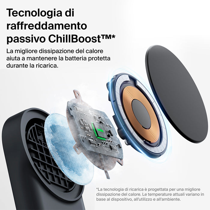 Belkin UltraCharge - Caricabatteria wireless magnetico pieghevole 3in1 con Qi2 da 25W - Nero