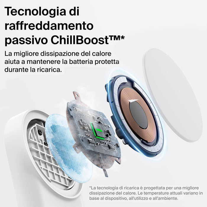 Belkin UltraCharge - Caricabatteria wireless magnetico pieghevole 3in1 con Qi2 da 25W - Bianco