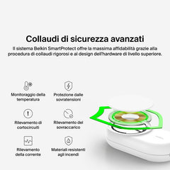 Belkin UltraCharge - Caricabatteria wireless magnetico pieghevole 3in1 con Qi2 da 25W - Bianco