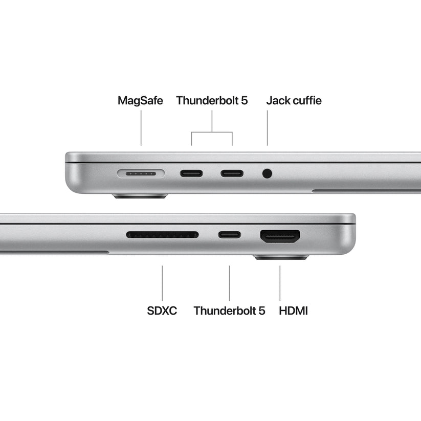 MacBook_Pro_14-inch_M4_Pro_or_Max_chip_Silver_PDP_Image_Position_7__ITIT