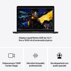 MacBook_Pro_14-inch_M4_Pro_or_Max_chip_Space_Black_PDP_Image_Position_6__ITIT
