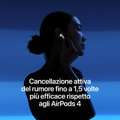 AirPods_5_Wireless_Charging_Case_White_PDP_Image_Position_4__it-IT