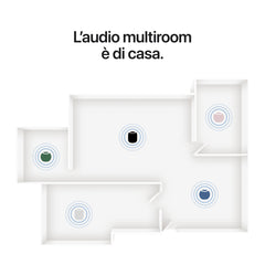 HomePod_mini_2_Pink_PDP_Image_Position_5__it-IT