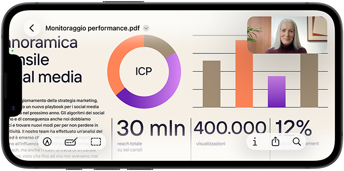 Un iPhone 17e in orizzontale che mostra una chiamata FaceTime per revisionare una presentazione nell’app Anteprima