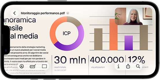 Un iPhone 17e in orizzontale che mostra una chiamata FaceTime per revisionare una presentazione nell’app Anteprima