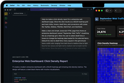 Schermo di un MacBook Pro che mostra l’analisi dei dati di navigazione effettuata con le funzioni AI