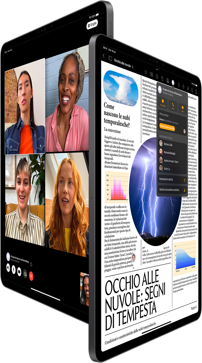 Due iPad Pro che mostrano una videochiamata FaceTime di gruppo e le funzioni di collaborazione in Pages